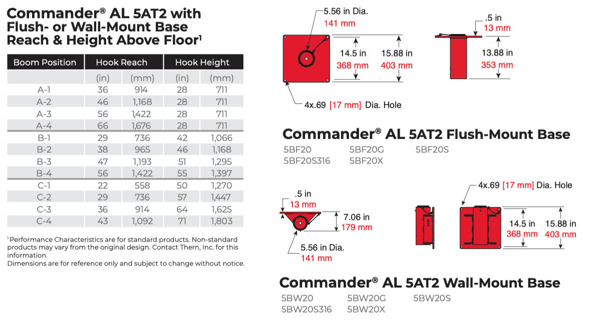 Commander® AL 5AT2 with hook reach Flush- or Wall-Mount Base